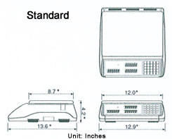 dimensions